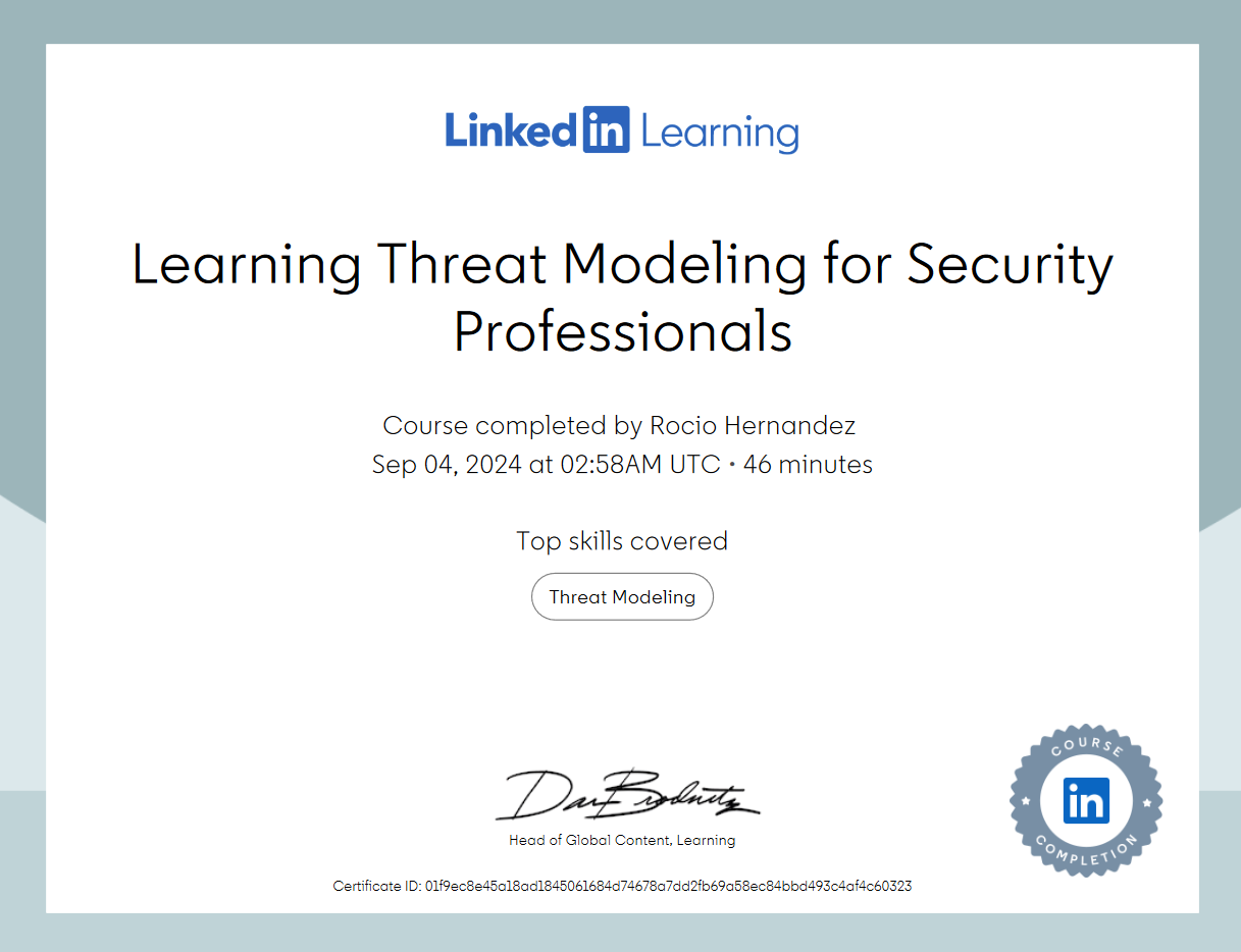 Threat Modeling Certificate